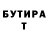 Бутират бутик Nikto Novazhno